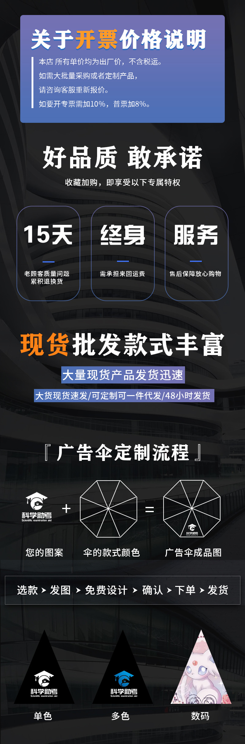 UV黑胶太阳伞晴雨防紫外线防晒遮阳伞女折叠雨伞批发——零购购详情1