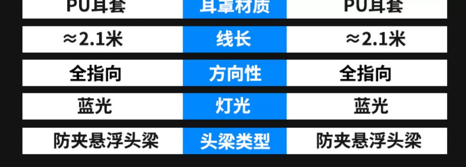 头戴式耳机发光吃鸡游戏耳机台式笔记本有线电脑电竞游戏耳麦批发详情21