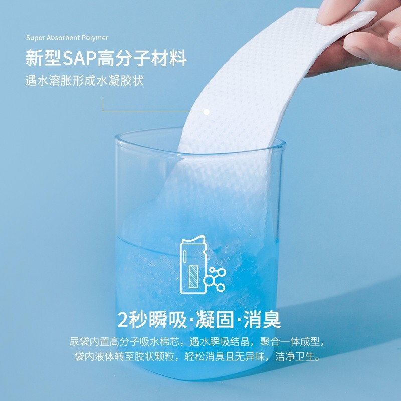 一次性汽车应急尿袋车载集尿袋站立小便袋便携旅行跨境小便神器女详情2