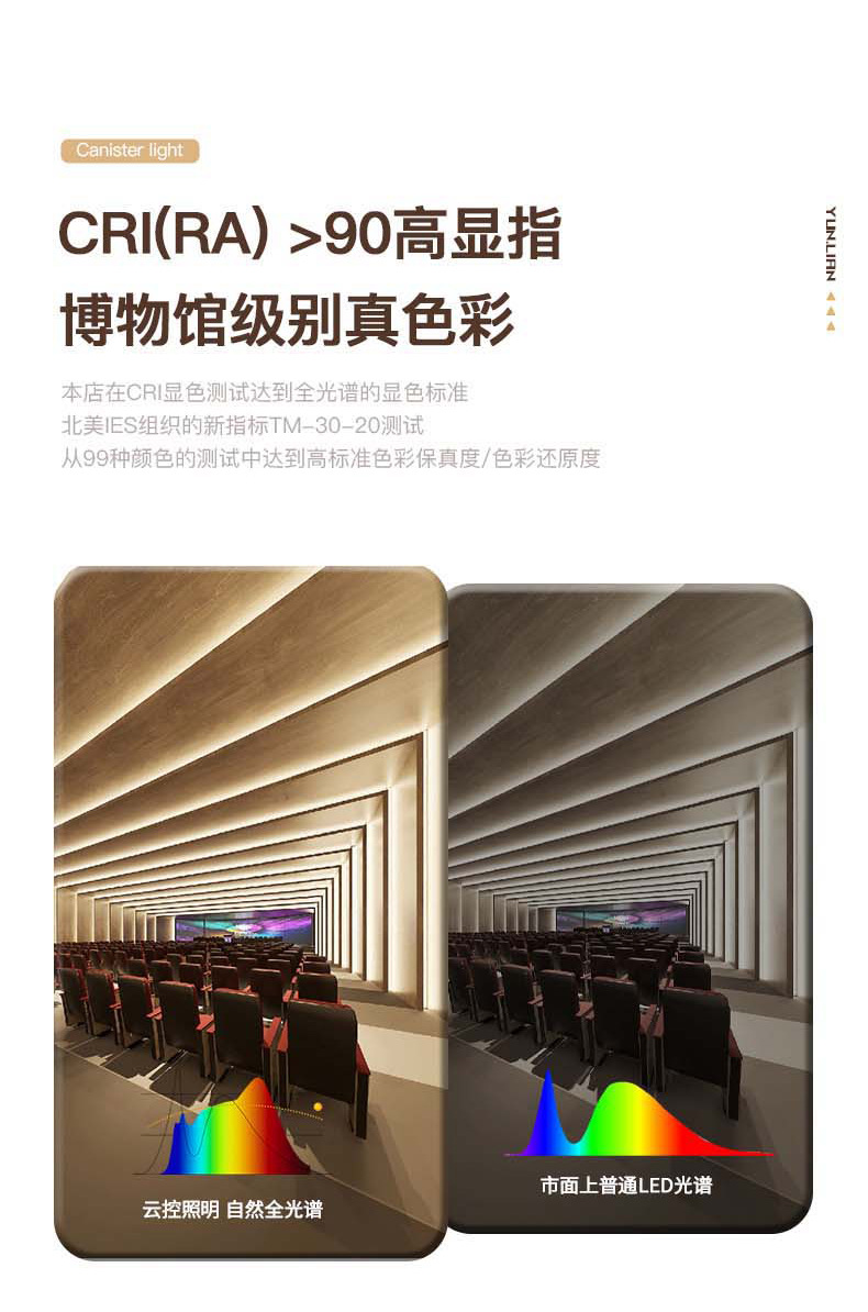 COB灯带低压24V家装客厅室内自粘线条灯高显高亮led软灯条灯带详情6