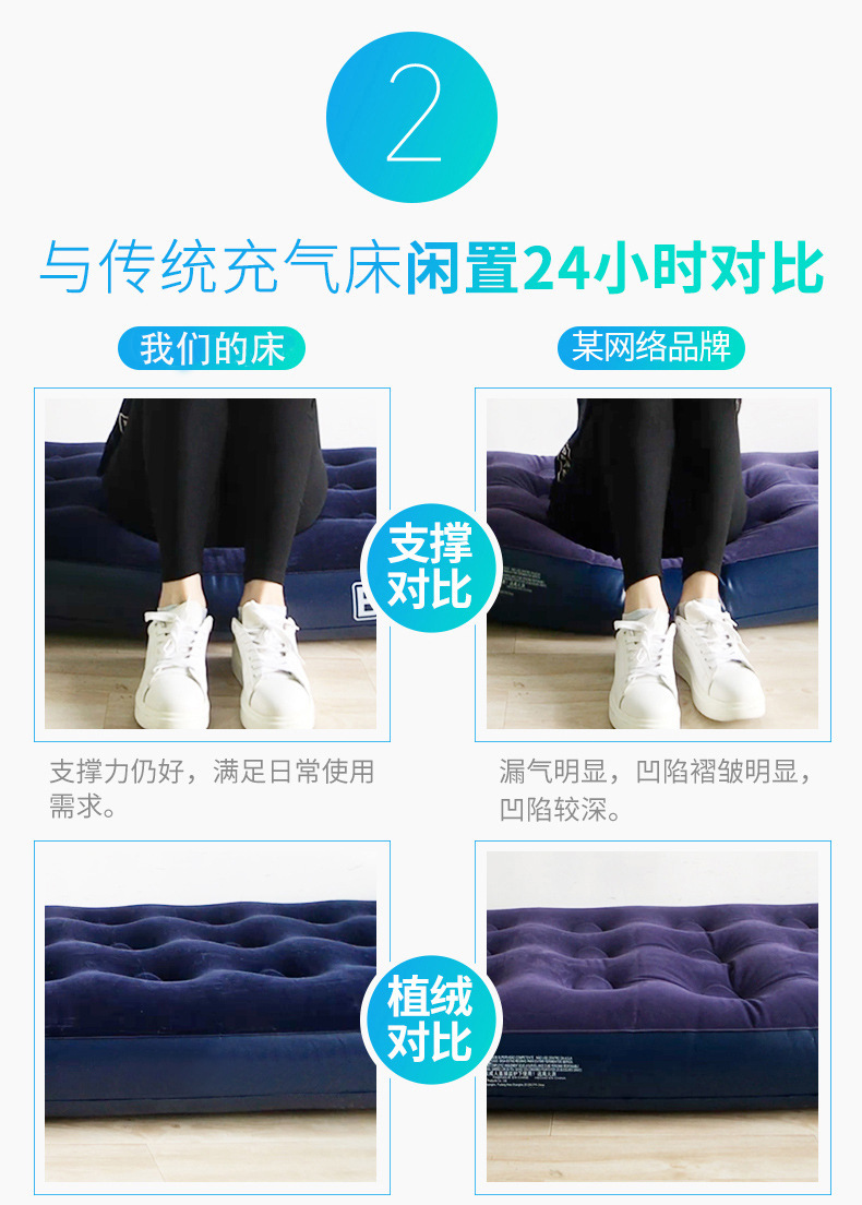 In stock: flocking air mattress, outdoor furniture, tent, inflatable bed, inflatable companion bed, PVC inflatable mattress pic 3