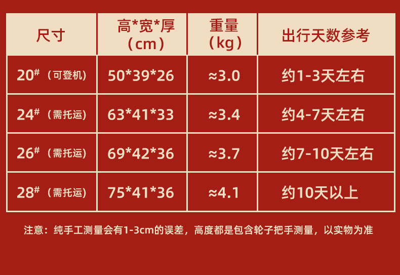 红色拉杆箱2024新款结婚行李箱女高颜值陪嫁密码旅行箱婚庆嫁妆箱详情8