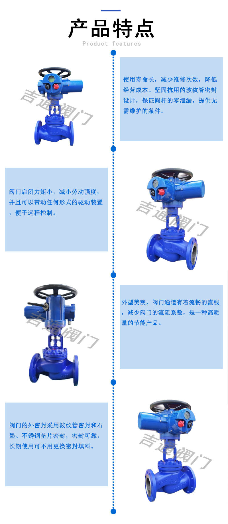 供应WJ941H-16C 导热油防爆高温 电动波纹管截止阀详情6