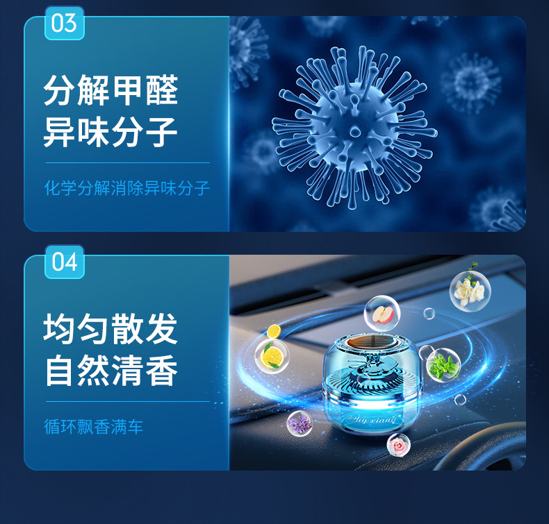 The new solar-powered rotating aromatherapy essential oil car perfume holder from Qihang is a high-end and long-lasting fragrance pic 12