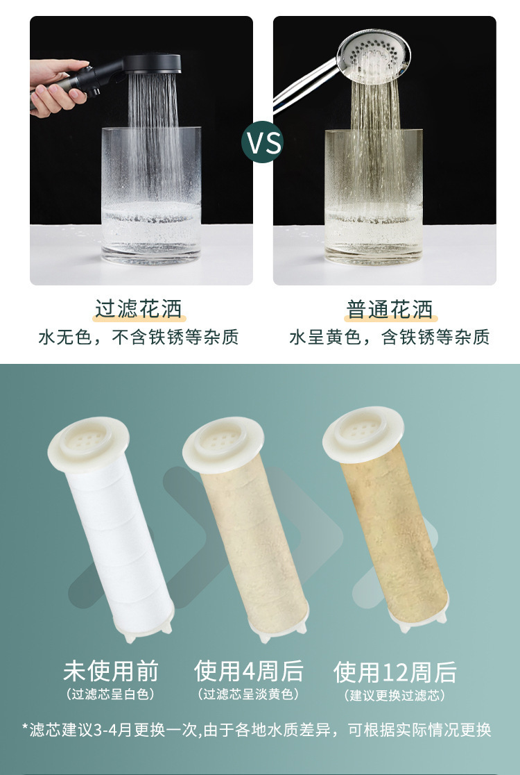 黑五档止水多功能浴室花洒套装沐浴黑色家用大出水量浴室热水增压详情8