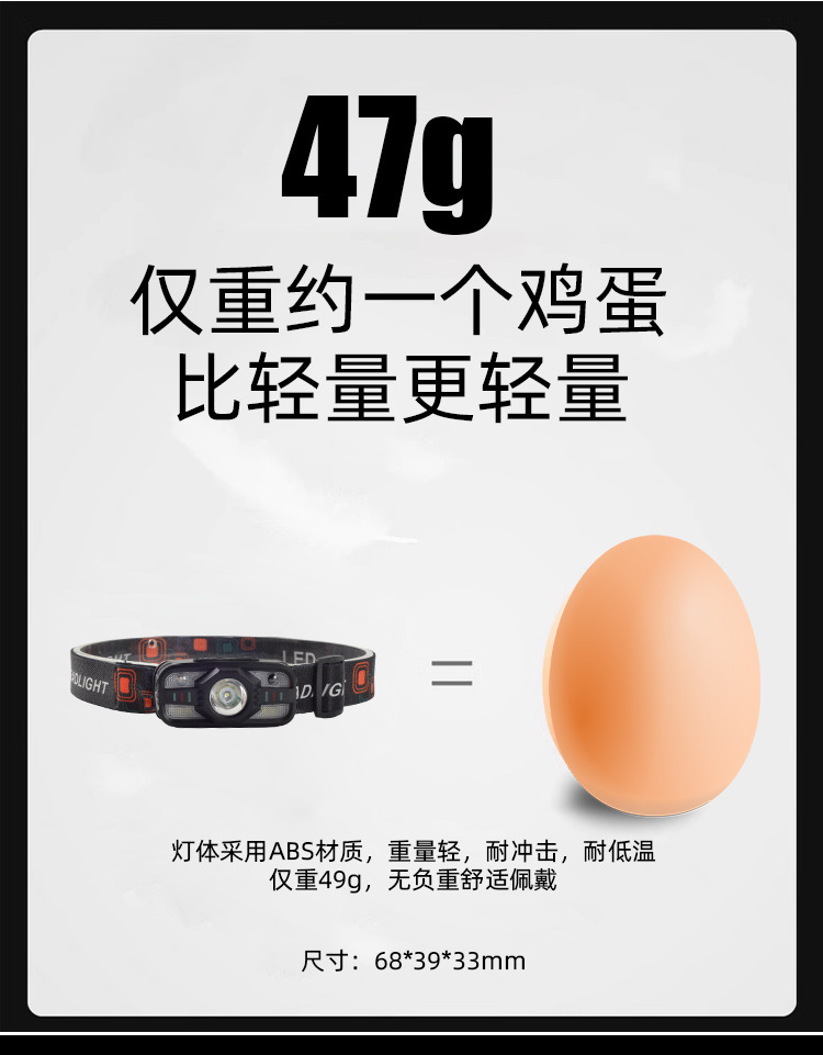 Cross-border LED outdoor strong bald light strip, COB rechargeable headlamp, cycling night fishing, running light, white and red dual-light pic 4