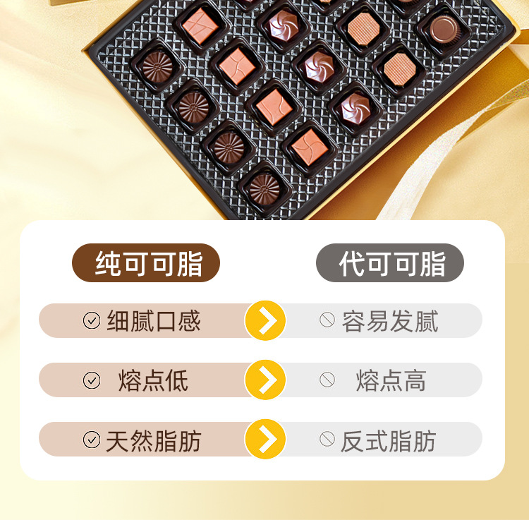 Malaysian original imported Bellas milk dark Chocolate 160g, delicious and pure taste chocolate snack dessert enjoyment pic 6