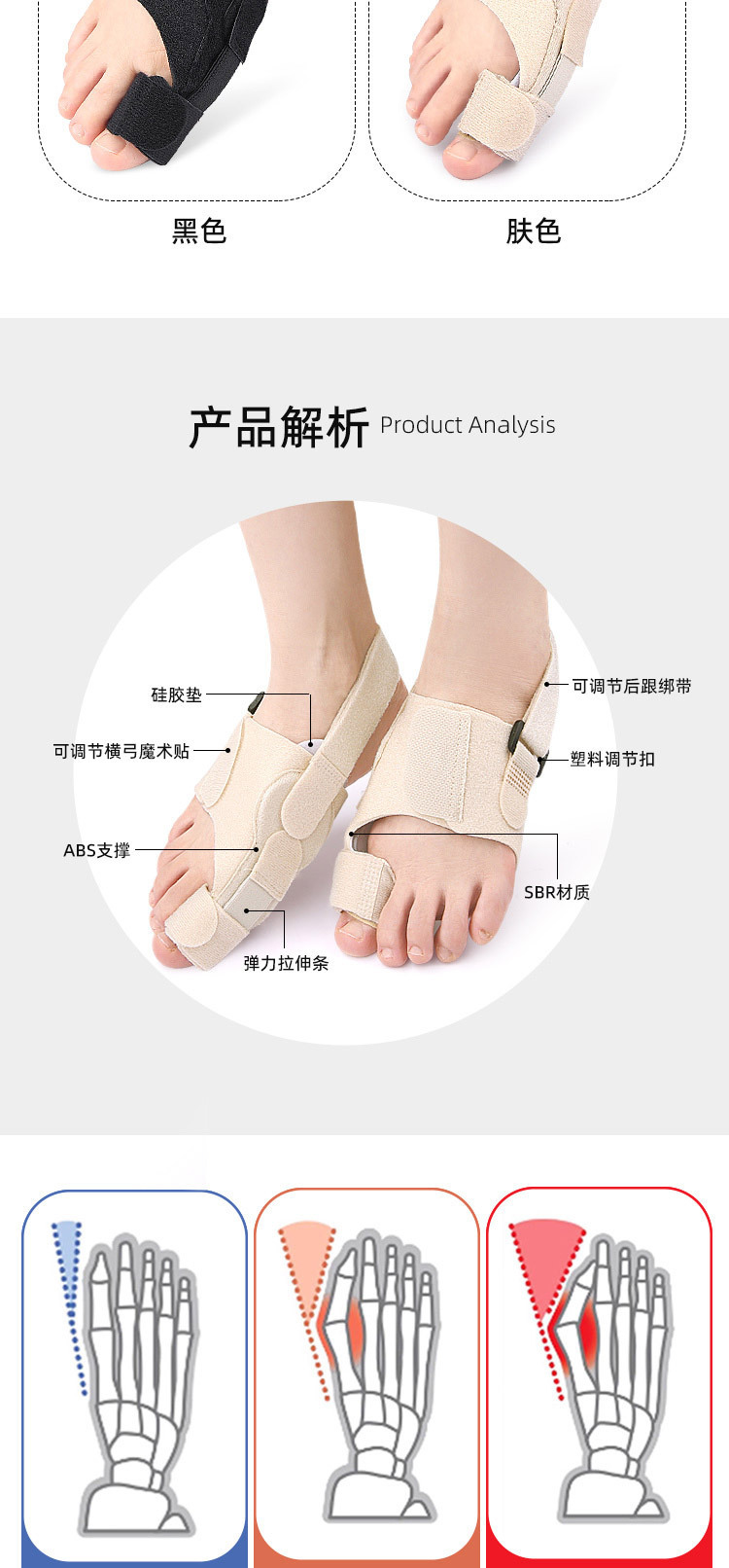Toe fixation with hallux valgus, bigfoot protrusion, overlapping toe separator, adjustable tension foot guard for day and night use pic 3