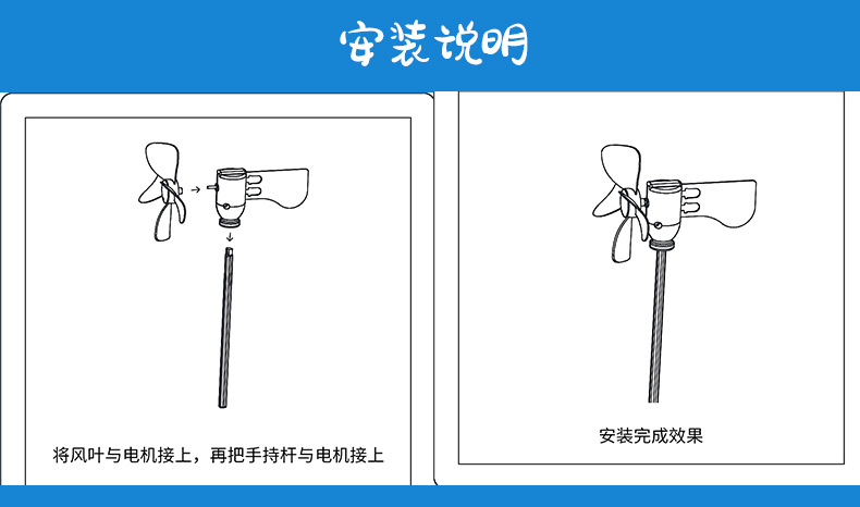 科技制作小型风力发电机白光LED微型风力发电风能自发光风车模型详情8