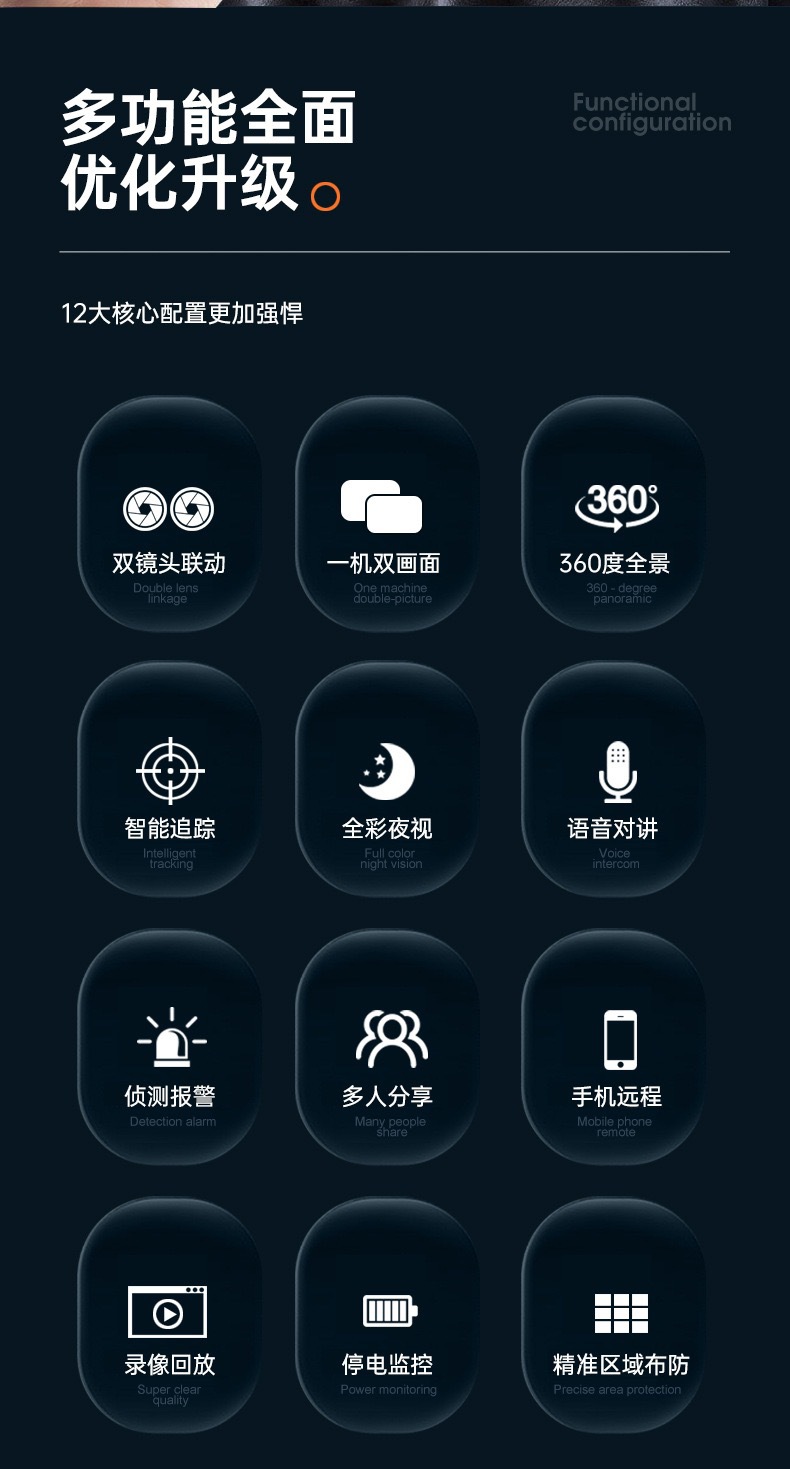 双画面家用摄像机无线wifi高清双目智能手机远程室内广角监控器详情2