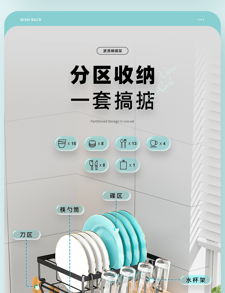 厨房沥水碗碟架碗筷沥水篮水槽洗碗池放碗架收纳架餐具置物架详情5