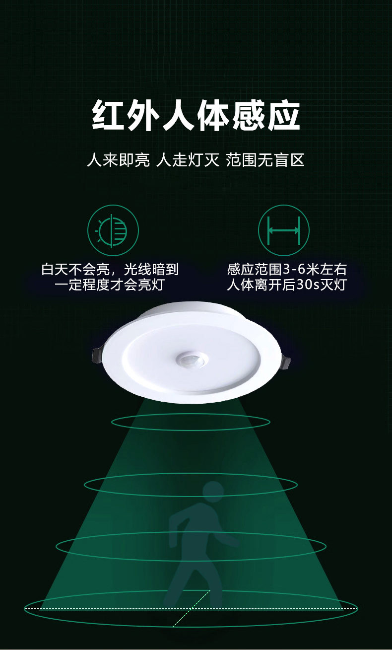 Radar sensor downlights, human body sensor ceiling lights, hotel corridors, stairwells, passageways, ceiling sensor downlights integrated pic 6