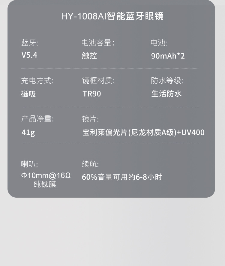 HY-1008AI智能蓝牙翻译耳机眼镜一体支持多语音互译出行会议记录详情18