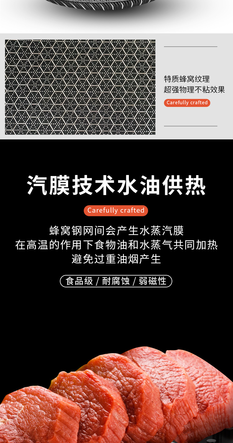 New 304 stainless steel flat-bottomed wok, micro-fume cooking wok, steel core non-stick wok, a best-selling foreign trade product pic 14