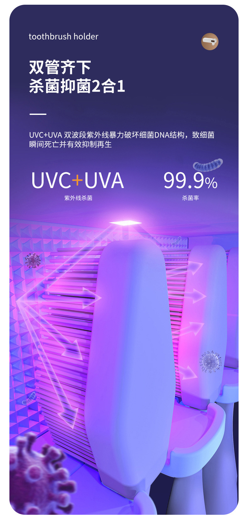 牙刷置物架免打孔漱口杯刷紫外线消毒墙式卫生间壁挂式浴室套装详情4