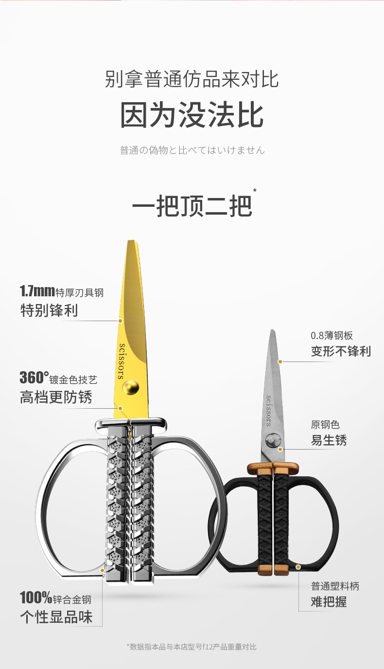 Office stationery, handcrafted art and paper-cutting special scissors, household round-head stainless steel paper-cutting knife, small scissors for cutting thread ends pic 13