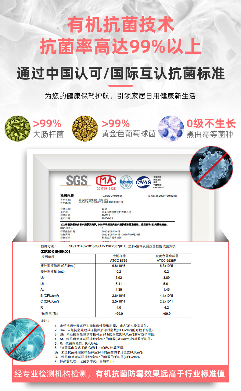 成箱批发万福900ml抗菌塑料饭盒午餐盒便当盒微波炉饭盒一件代发详情6