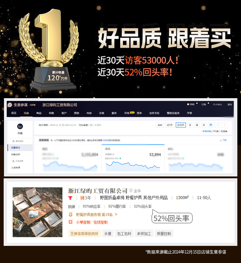 克米特椅子户外折叠椅露营野餐桌子钓鱼休闲便携椅子超轻铝合金凳详情2