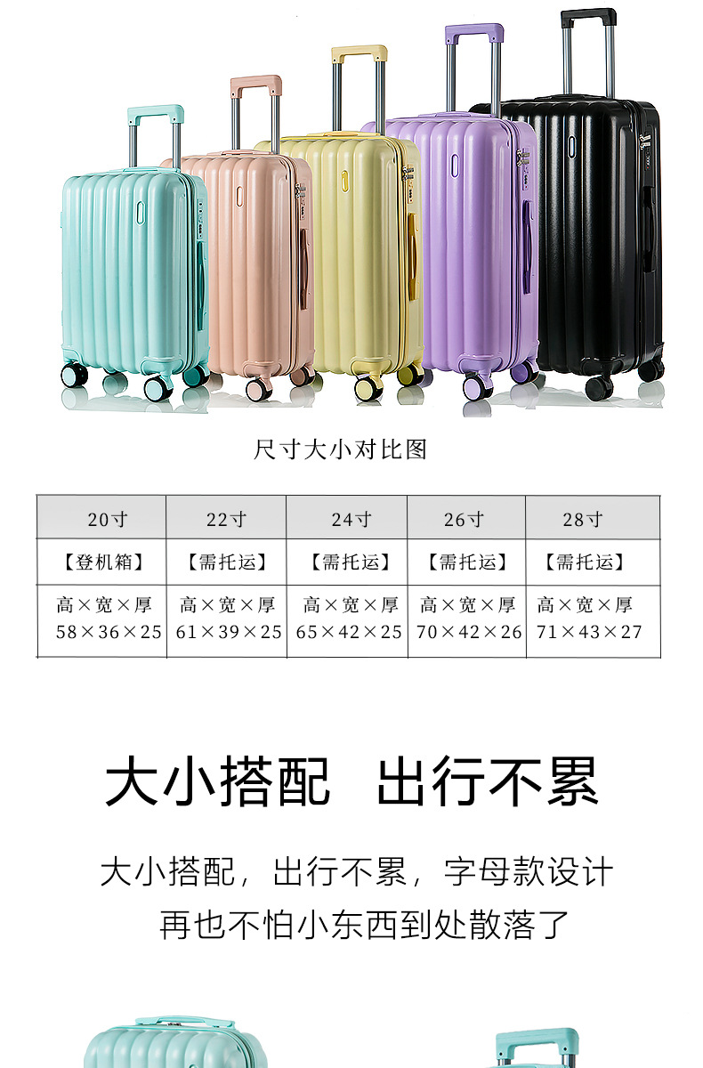 大量现货批发高颜值马卡龙色系韩版四件套多功能拉杆箱便携登机箱详情10
