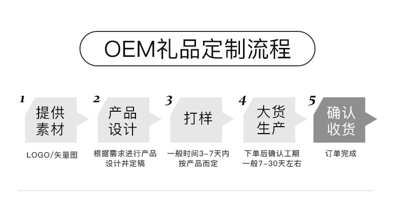 批发自带线礼品手机充电宝大容量快充20000毫安移动电源logo印 制详情3