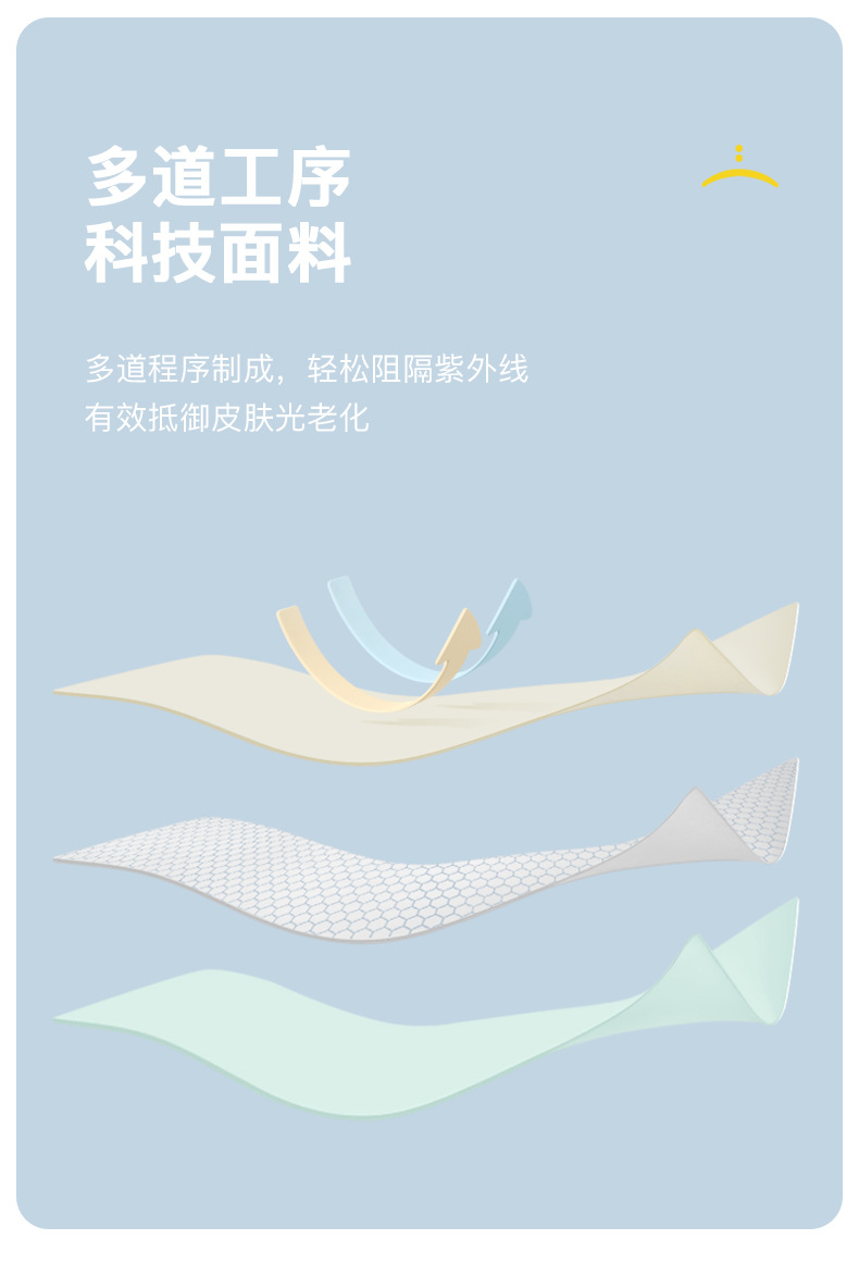 8骨三折手开花伞黑胶双层太阳伞创意防晒遮阳伞礼品晴雨伞批发详情15