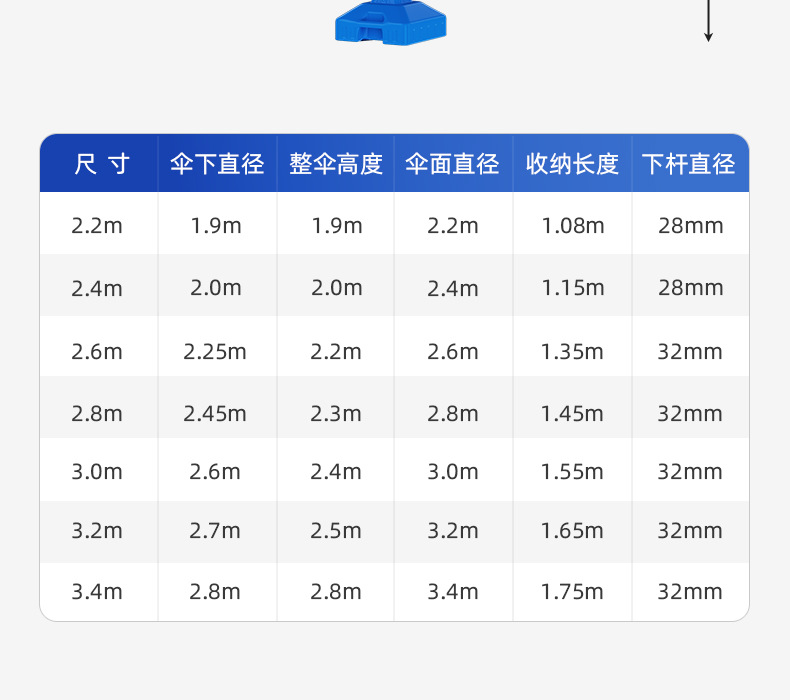商用大号摆摊伞防晒折叠太阳伞户外遮阳长柄雨伞牛津布庭院详情33