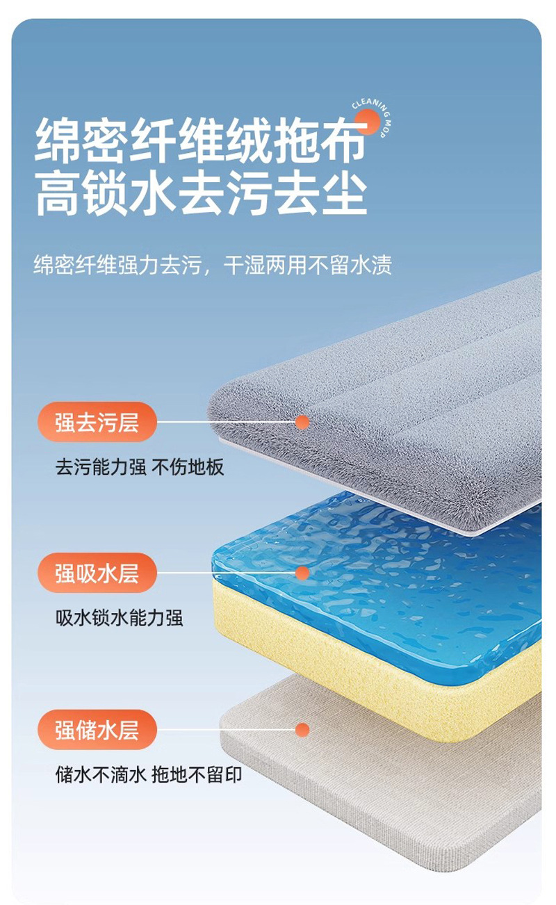 新懒人客厅免手洗平板拖把旋转家用大号长柄一拖净干湿两用木地板详情10