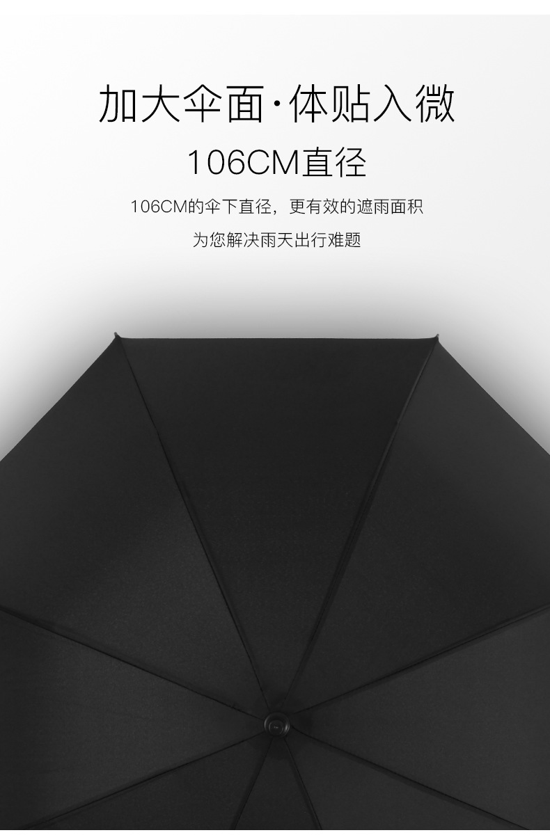 晴雨伞包邮23寸全纤维长柄高尔夫伞银胶防晒商务广告伞弯把定制伞详情7