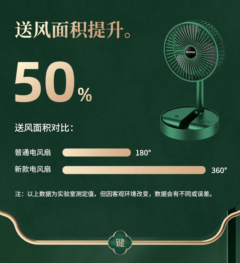 便携usb伸缩风扇桌面折叠电风扇家用支架手持电扇室内充电小风扇详情14