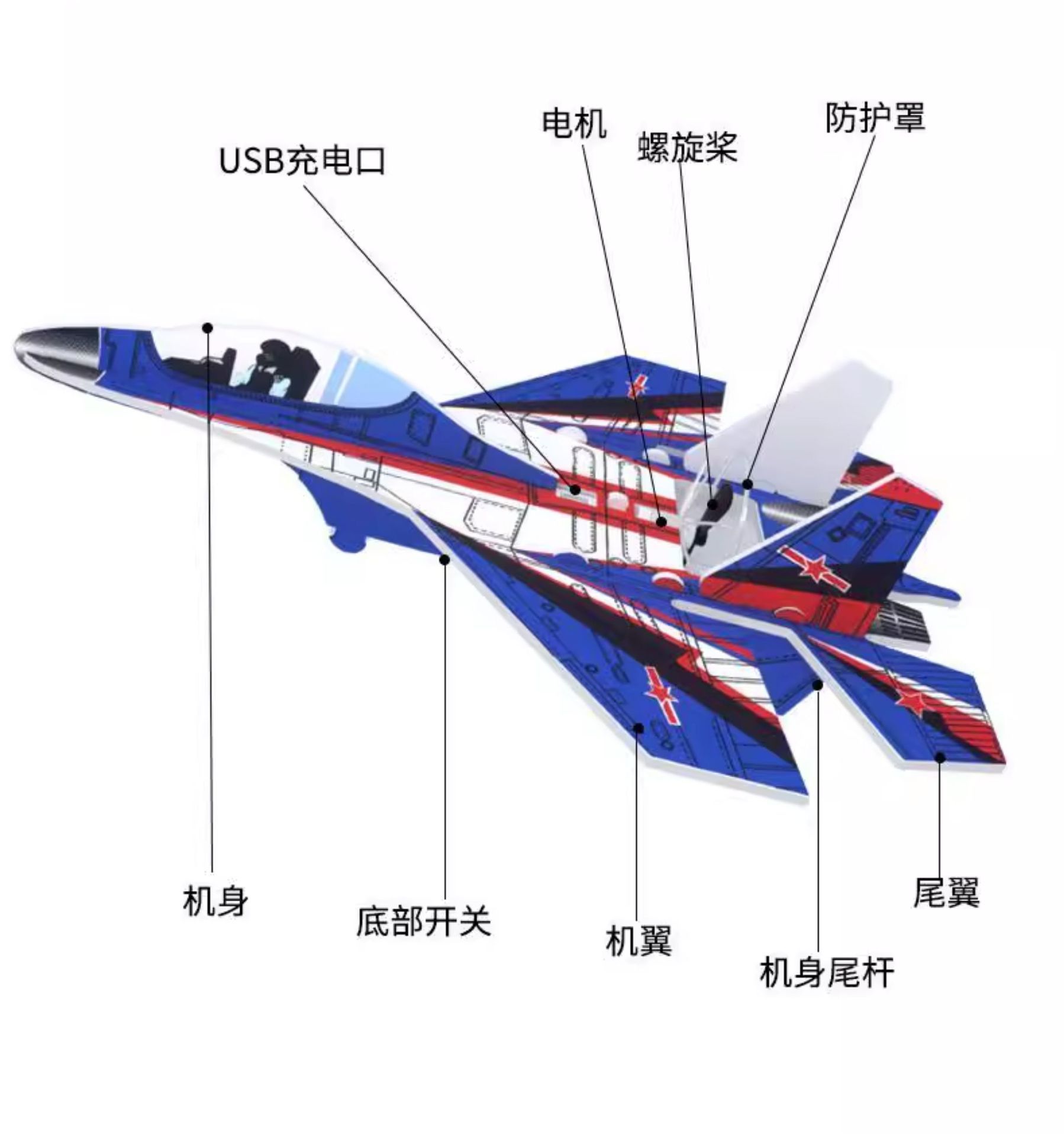 厂家直销苏27泡沫充电飞机儿童回旋手抛战斗模型夜市批发航空玩具详情8