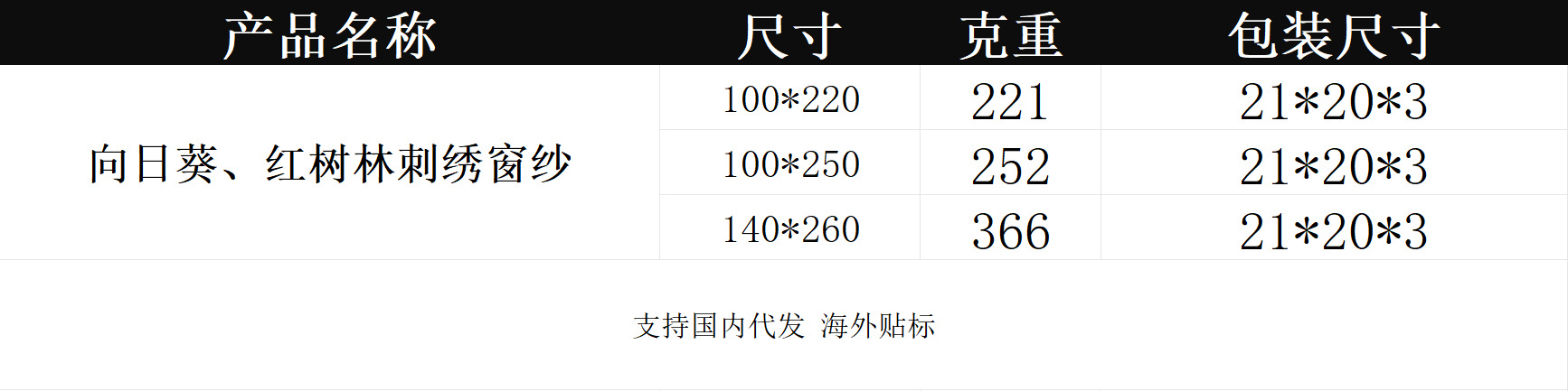 美式乡村高档外贸植物绣花窗纱卧室客厅窗帘窗纱厂家直销批发详情4