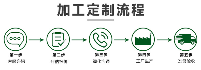 灰色旋转多用收纳盒内衣收纳盒12格可调分隔盒详情5