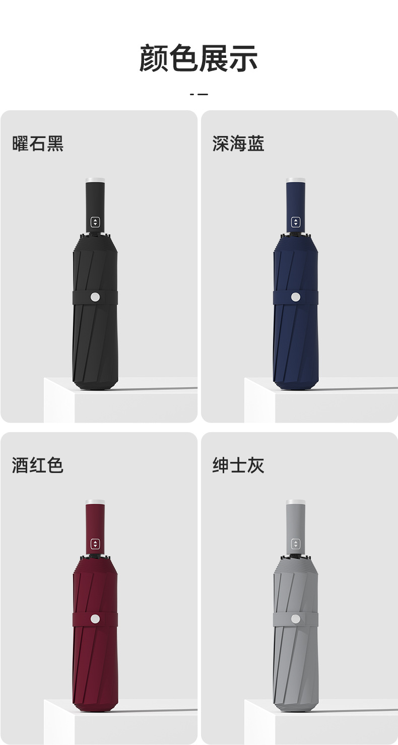 雨伞大号折叠高级感遮阳自动伞抗风暴大伞晴雨两用伞加大加固加厚详情16