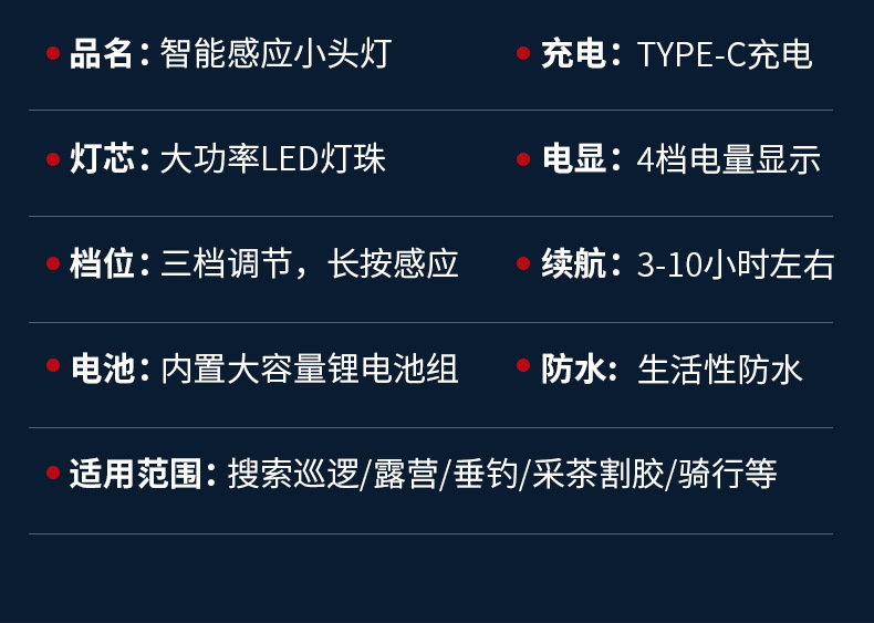 感应头灯长续航强光充电超亮LED户外钓鱼灯头戴式矿灯手电筒批发详情17