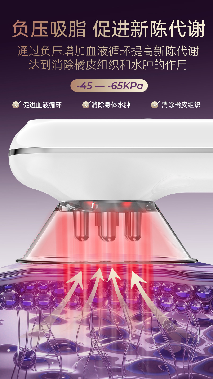 shanilak 跨境减脂多功能推脂机按摩器塑身EMS电动瘦身仪手持式负压 pic 4