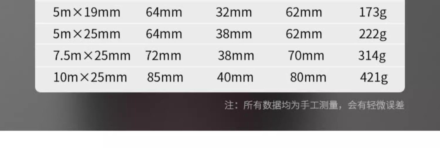 德力西卷尺3米家用高硬度5米钢卷尺加厚米尺7.5高挺值尺带10米ABS详情18