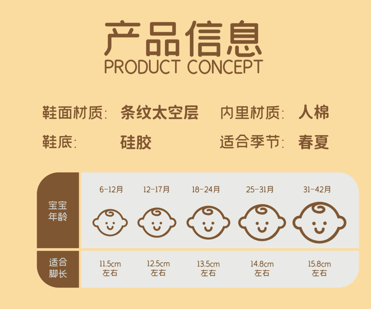2025春季新款卡通儿童居家地板袜室内防滑隔凉柔软学步鞋婴童超萌详情13