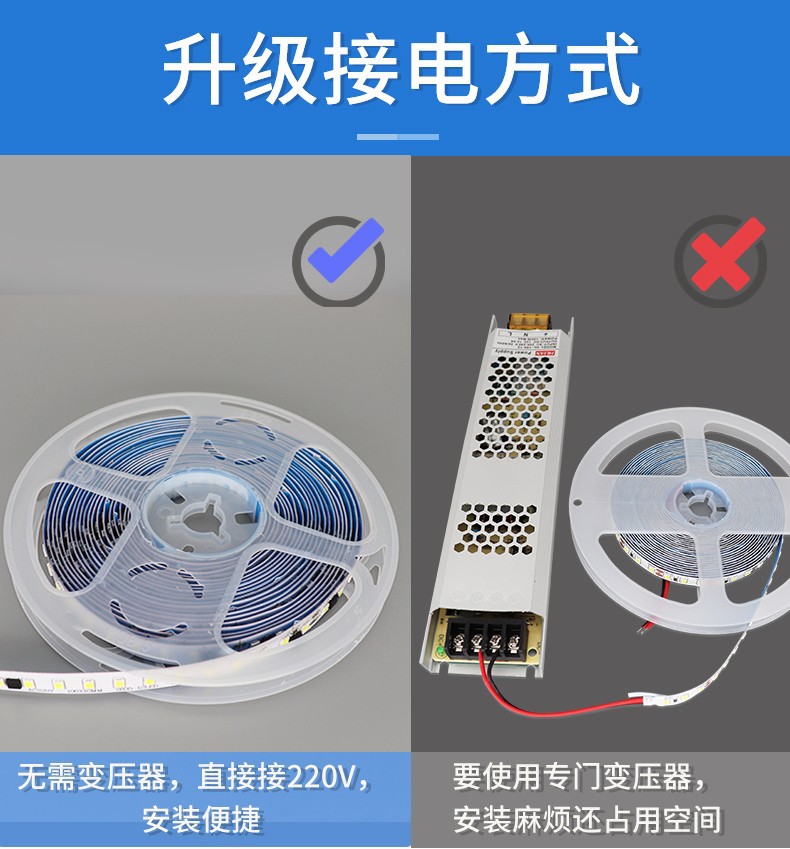led高压cob灯带一灯一剪220v防水自粘高亮家用吊顶线型灯光源灯条详情9