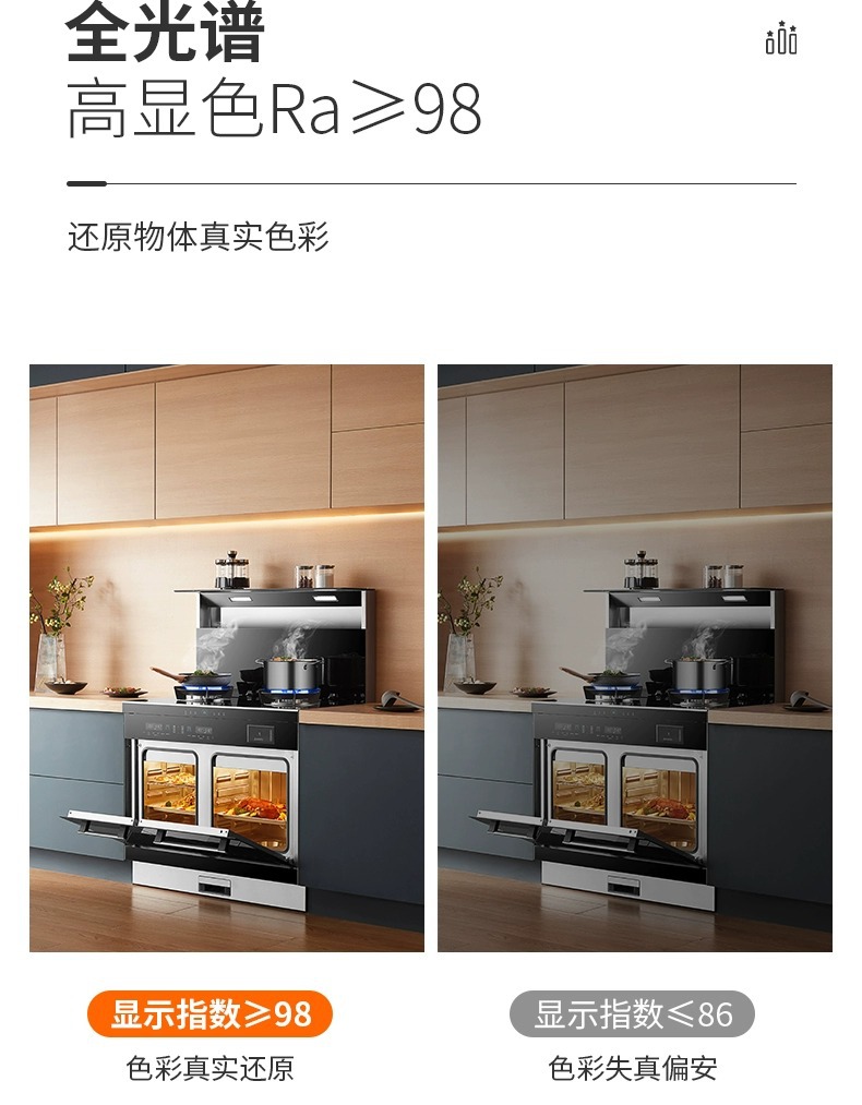 led平板灯集成吊顶灯300600厨卫灯办公室天花铝扣板灯面板灯详情8