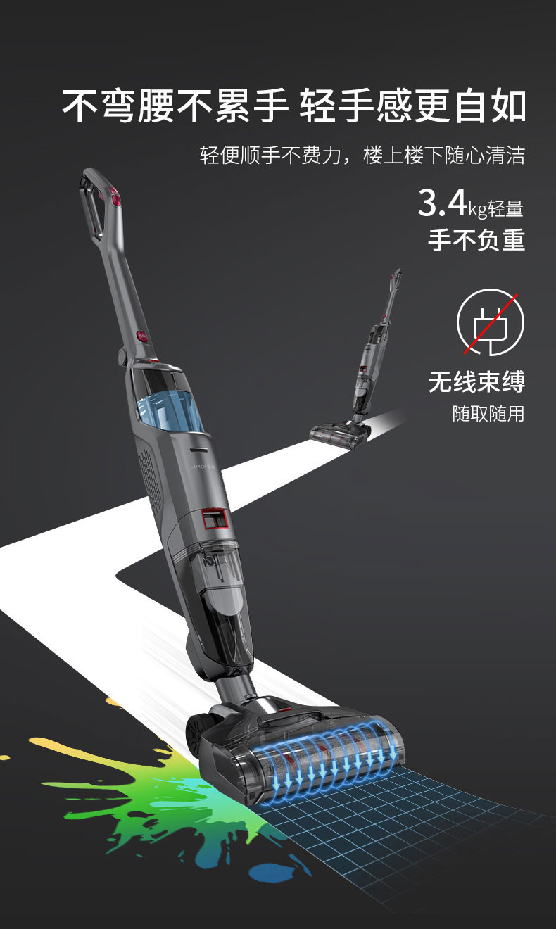 跨境新款洗地机智能自动清洁无线手持扫地机洗吸托一体吸尘器批发详情7