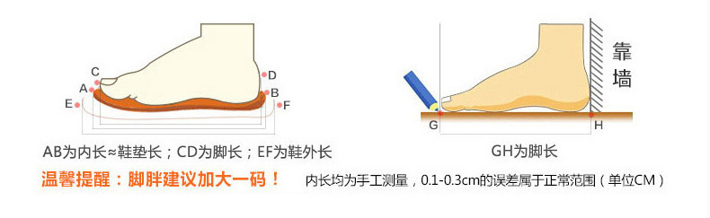 儿童休闲鞋帆布软底板鞋低帮春秋魔术贴小白鞋男童女童单鞋学步鞋详情4