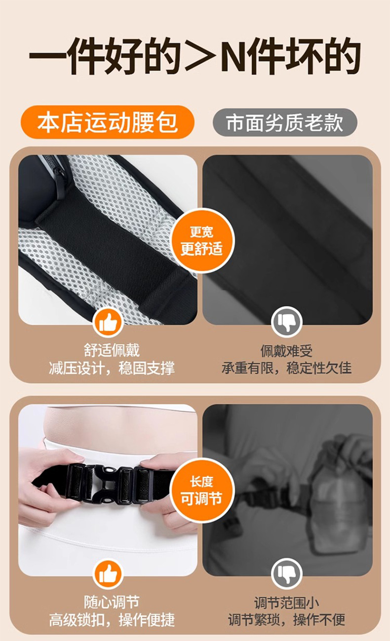 运动腰包跑步手机袋男女款户外晨跑健身多功能防水隐形轻薄贴身薄详情1