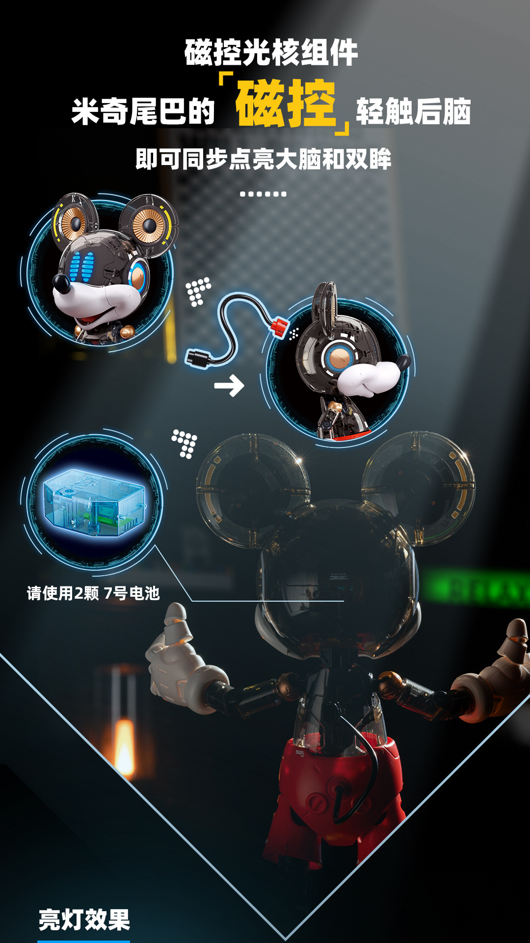 Wild Fantasy Cyber Classic 3-in-1 Mickey Mouse Assembly Mechanical Transparent Edition Steam Age Magnetic Control Light Effect Mecha Figment pic 8