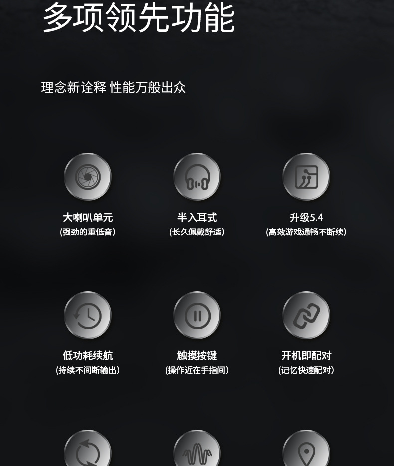 GM88 wireless Bluetooth headphones: New smart noise-cancelling, comfortable, waterproof, semi-in-ear with digital display, private mold, trendy style pic 3