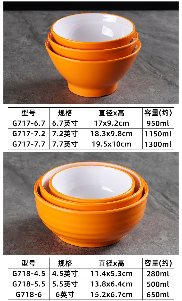 厂家批发A5密胺餐碗橙白系列碗筷仿瓷餐具圆形碗高颜值酒店餐具详情13