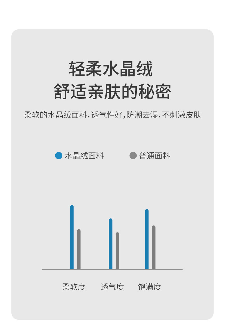 日式Fasola通用马桶垫坐垫防水家用坐便套马桶套圈粘贴式马桶贴详情8