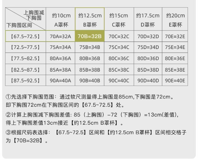 无痕特调粉底液内衣聚拢吊带无钢圈防下垂不透美背肉色隐形文胸罩详情38