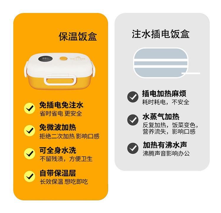 智能温显保温饭盒上班午餐带饭神器网红简约便携不再需要微波炉详情9