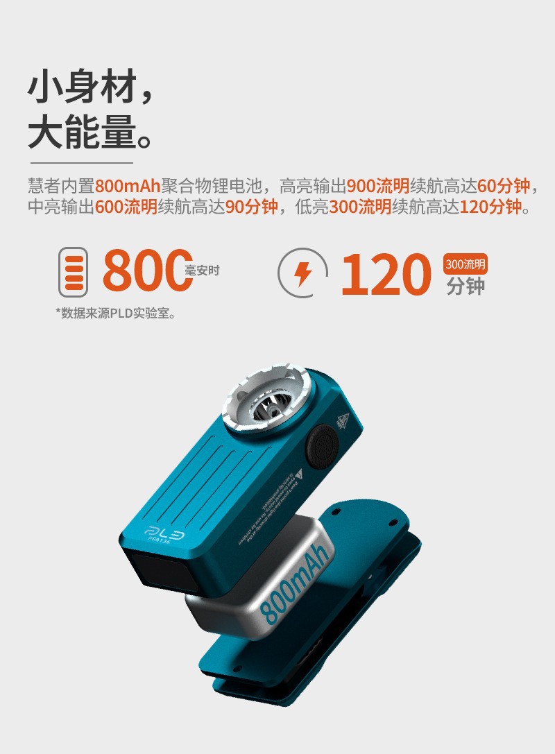 2026 Cross-border New Product: Strong Light EDC Mini Flashlight TYPE-C Magnetic Attraction Colorful Multi-Functional Camping Tent Lamp pic 11