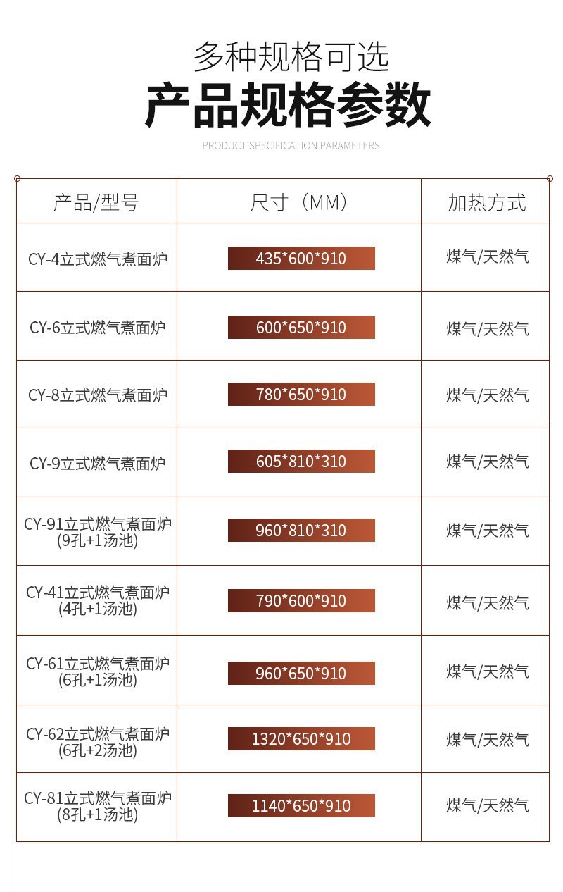Wholesale of commercial noodle cooking stoves, electric heating and gas multi-functional insulated soup pools, and rapid meal preparation equipment for restaurants and noodle shops pic 3